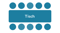 Table layout 10