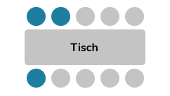 Table layout 3