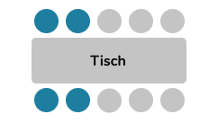 Table layout 4