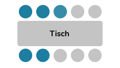 Table layout 5