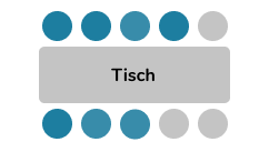 Table layout 7